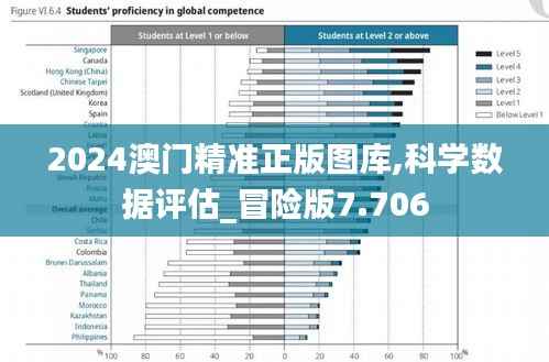 2024澳门精准正版图库,科学数据评估_冒险版7.706