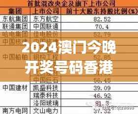 2024澳门今晚开奖号码香港记录,预测分析解释定义_SP8.631