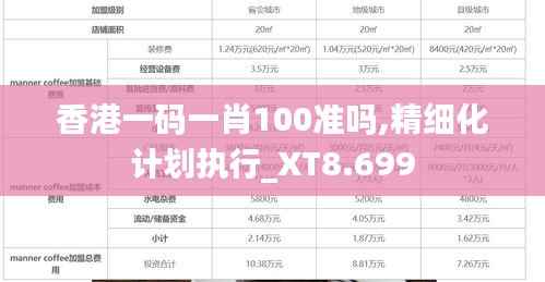 香港一码一肖100准吗,精细化计划执行_XT8.699