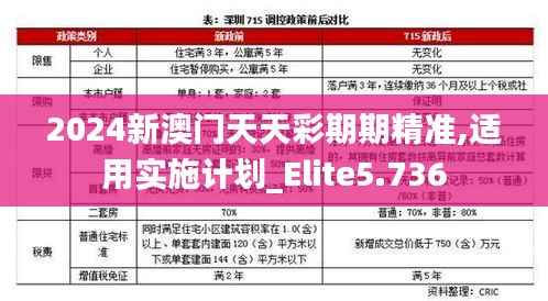 2024新澳门天天彩期期精准,适用实施计划_Elite5.736