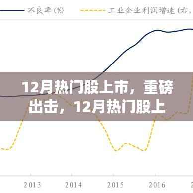 重磅出击!12月热门股上市全面评测与解析!