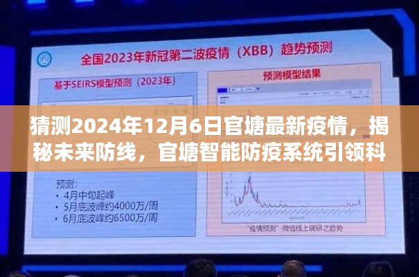 揭秘官塘智能防疫系统,预测未来疫情防线,引领科技抗疫新时代(2024年视角)