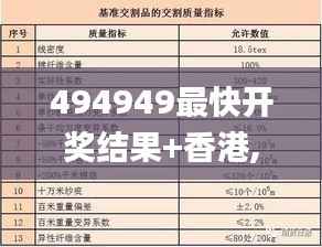 494949最快开奖结果+香港,实地解读说明_QHD5.686