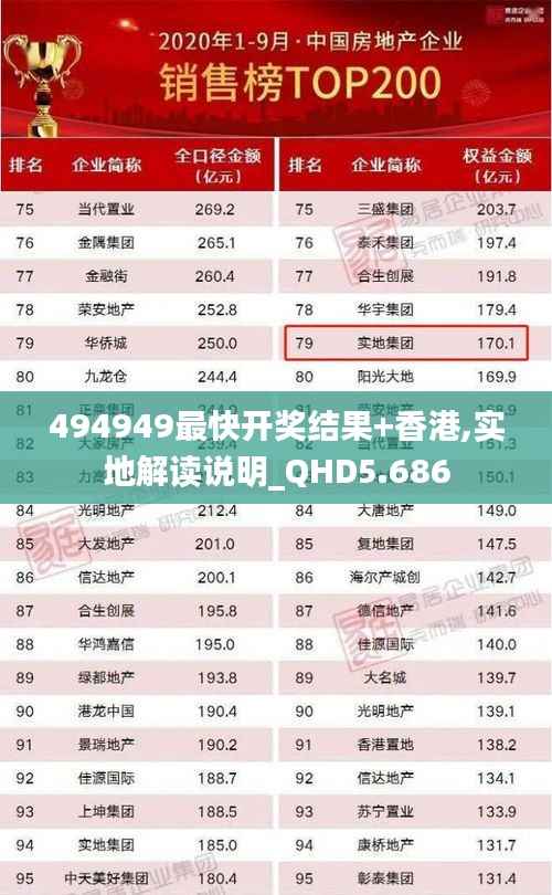 494949最快开奖结果+香港,实地解读说明_QHD5.686