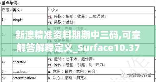 新澳精准资料期期中三码,可靠解答解释定义_Surface10.373