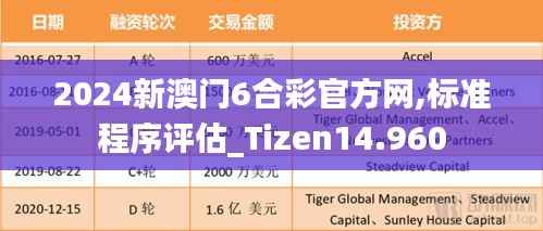2024新澳门6合彩官方网,标准程序评估_Tizen14.960