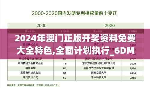 2024年澳门正版开奖资料免费大全特色,全面计划执行_6DM3.724