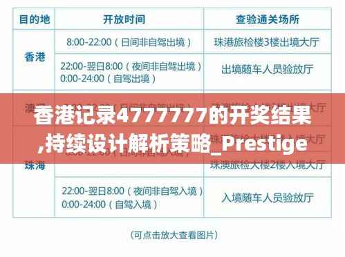 香港记录4777777的开奖结果,持续设计解析策略_Prestige9.867