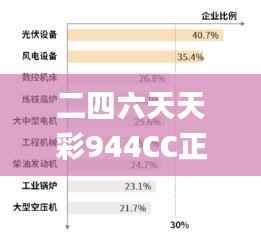 二四六天天彩944CC正版,深入解析数据策略_9DM5.500
