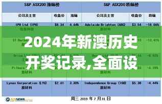 2024年新澳历史开奖记录,全面设计实施策略_领航款3.204