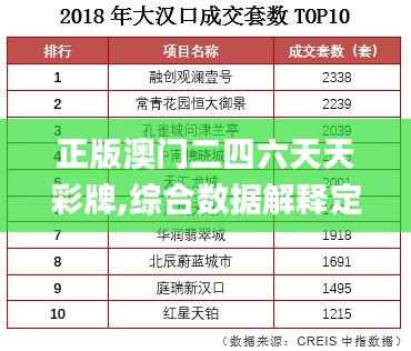 正版澳门二四六天天彩牌,综合数据解释定义_C版6.354