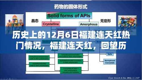 回望福建连天红在历史上的十二月六日热门情况分析