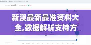 新澳最新最准资料大全,数据解析支持方案_AR9.861
