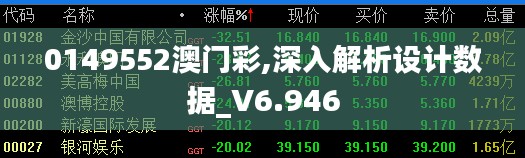 0149552澳门彩,深入解析设计数据_V6.946