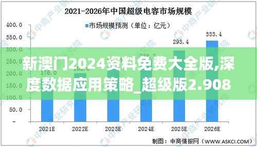 新澳门2024资料免费大全版,深度数据应用策略_超级版2.908