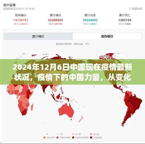 中国力量,疫情下的变化与未来展望,自信成就迎接未来(标题建议)