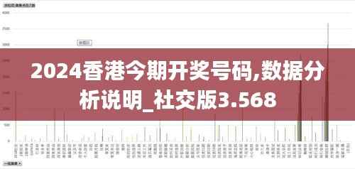 2024香港今期开奖号码,数据分析说明_社交版3.568