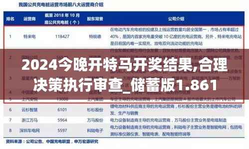 2024今晚开特马开奖结果,合理决策执行审查_储蓄版1.861