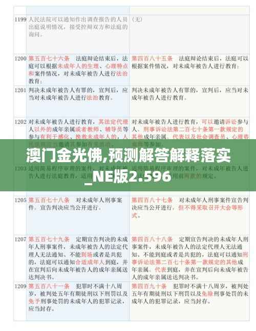 澳门金光佛,预测解答解释落实_NE版2.596