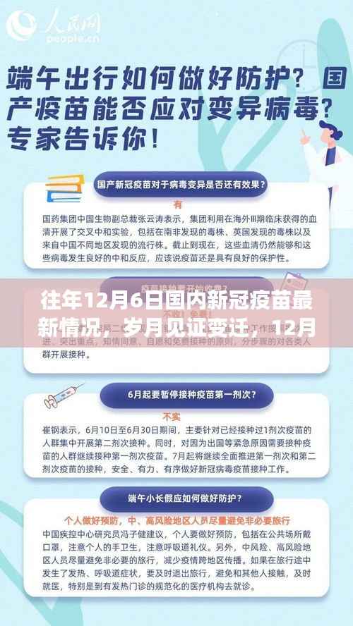 岁月见证变迁,国内新冠疫苗最新回眸——12月6日最新进展报告