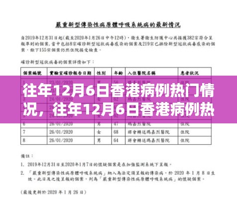 往年12月6日香港病例热门情况深度分析,观点阐述与趋势探讨