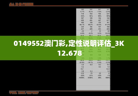 0149552澳门彩,定性说明评估_3K12.678