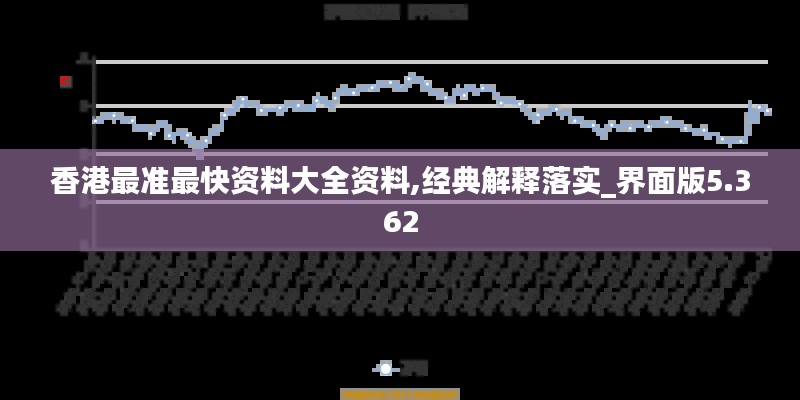 香港最准最快资料大全资料,经典解释落实_界面版5.362