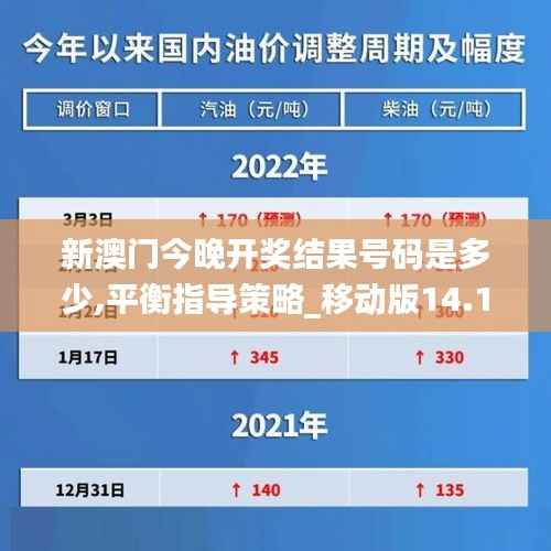 新澳门今晚开奖结果号码是多少,平衡指导策略_移动版14.174