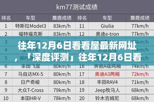 深度解析,看看屋最新网址特性、体验、竞品对比及用户群体分析报告(往年12月6日版)