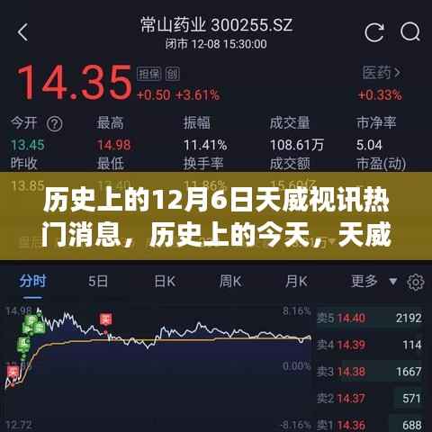 历史上的今天,天威视讯闪耀时刻,学习变革铸就自信与成就回顾与前瞻