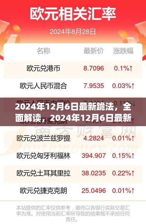 2024年12月6日最新跪法详解与产品评测