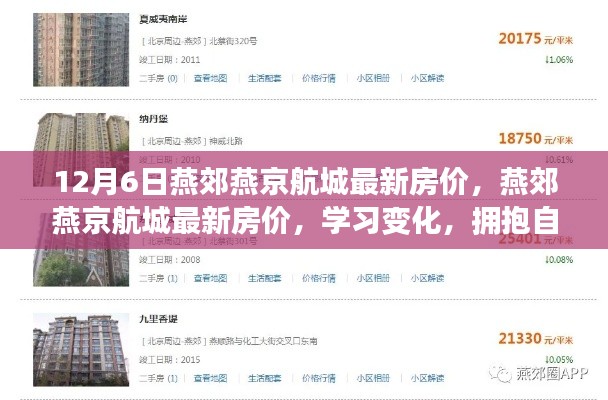 燕郊燕京航城最新房价动态,学习变化,拥抱自信,共创美好未来