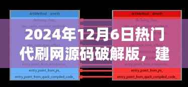 揭秘代刷网源码破解版背后的犯罪风险,纪念虚拟世界之外的探索自然之旅心灵之旅的纪念日。