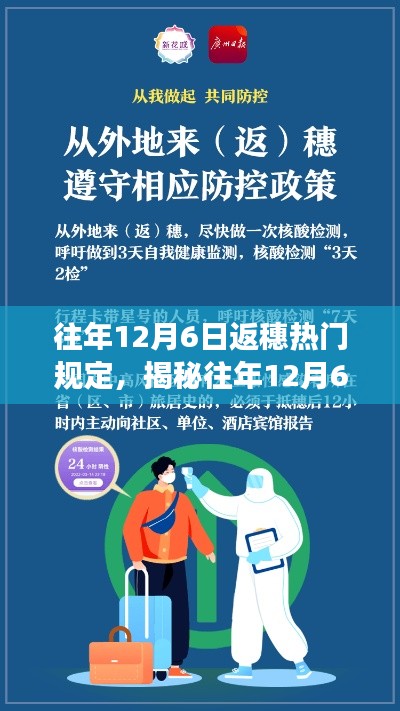 揭秘往年12月6日返穗热门规定,深度解读三大要点及趋势分析