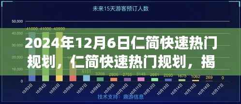 揭秘未来交通蓝图,仁简快速热门规划展望(2024年12月6日)