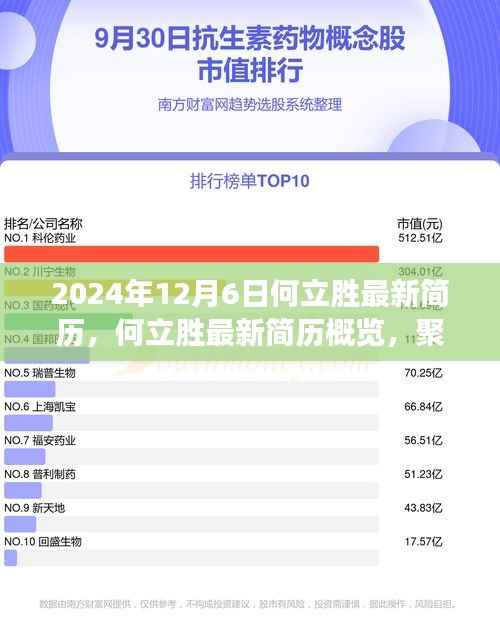 何立胜最新简历概览,聚焦职业发展新篇章(2024年12月6日更新)