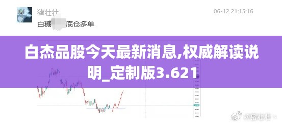 白杰品股今天最新消息,权威解读说明_定制版3.621