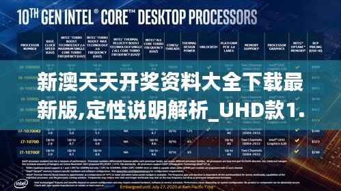 新澳天天开奖资料大全下载最新版,定性说明解析_UHD款1.832