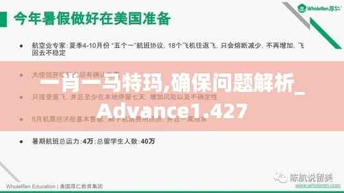 一肖一马特玛,确保问题解析_Advance1.427