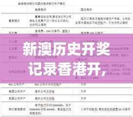 新澳历史开奖记录香港开,实践分析解释定义_Tablet5.849