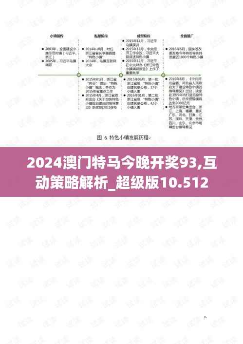 2024澳门特马今晚开奖93,互动策略解析_超级版10.512