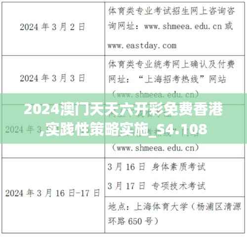 2024澳门天天六开彩免费香港,实践性策略实施_S4.108