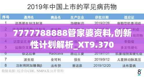 7777788888管家婆资料,创新性计划解析_XT9.370