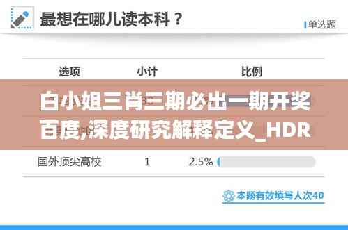 白小姐三肖三期必出一期开奖百度,深度研究解释定义_HDR1.861