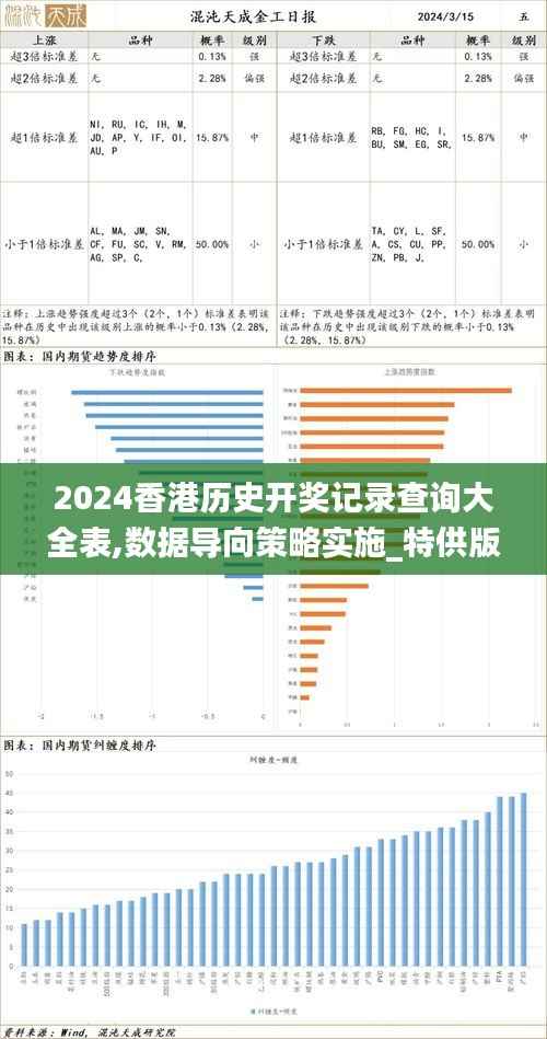 2024香港历史开奖记录查询大全表,数据导向策略实施_特供版19.398