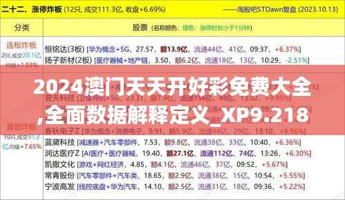 2024澳门天天开好彩免费大全,全面数据解释定义_XP9.218