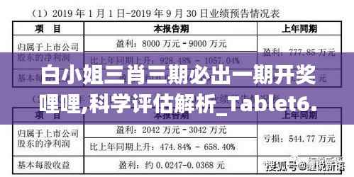白小姐三肖三期必出一期开奖哩哩,科学评估解析_Tablet6.573