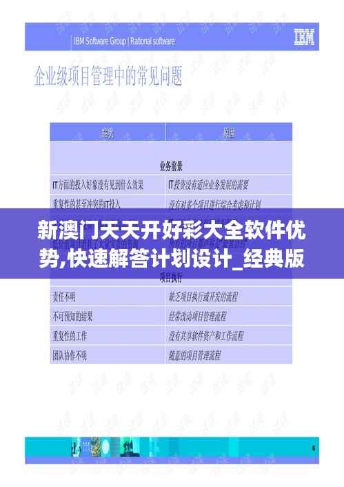 新澳门天天开好彩大全软件优势,快速解答计划设计_经典版3.322