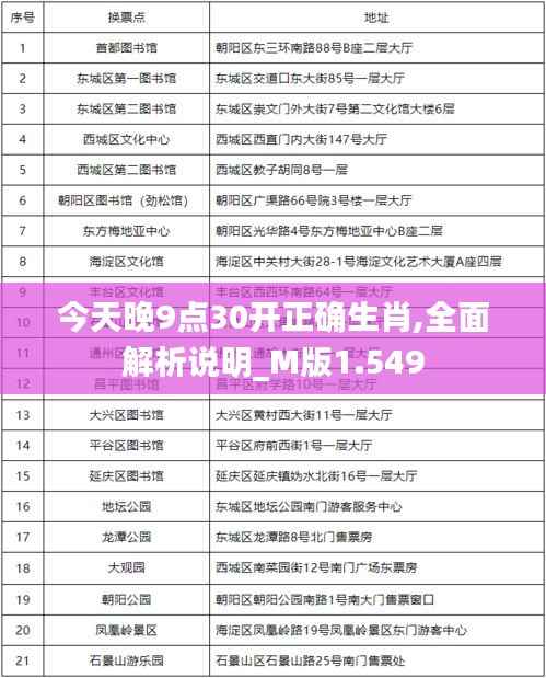 今天晚9点30开正确生肖,全面解析说明_M版1.549