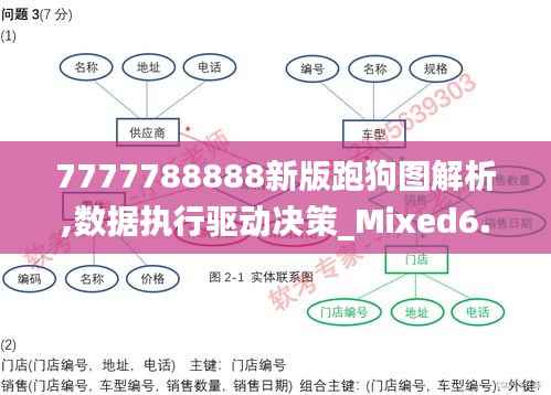 7777788888新版跑狗图解析,数据执行驱动决策_Mixed6.148